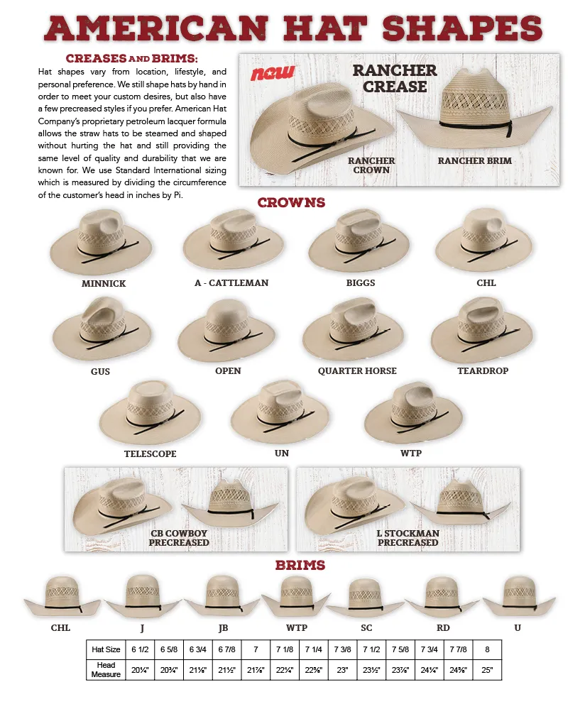 Stetson -  Open Crown - Saddleman